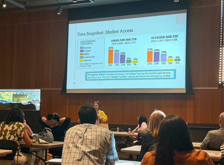 Council for the Homeless holds Candidate Briefing event to inform on state of homelessness in Clark County, WA